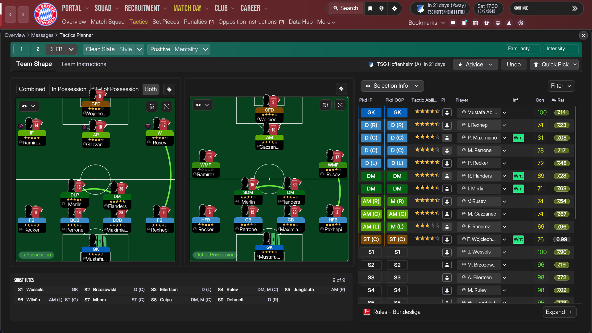 3-4-2-1 tactic