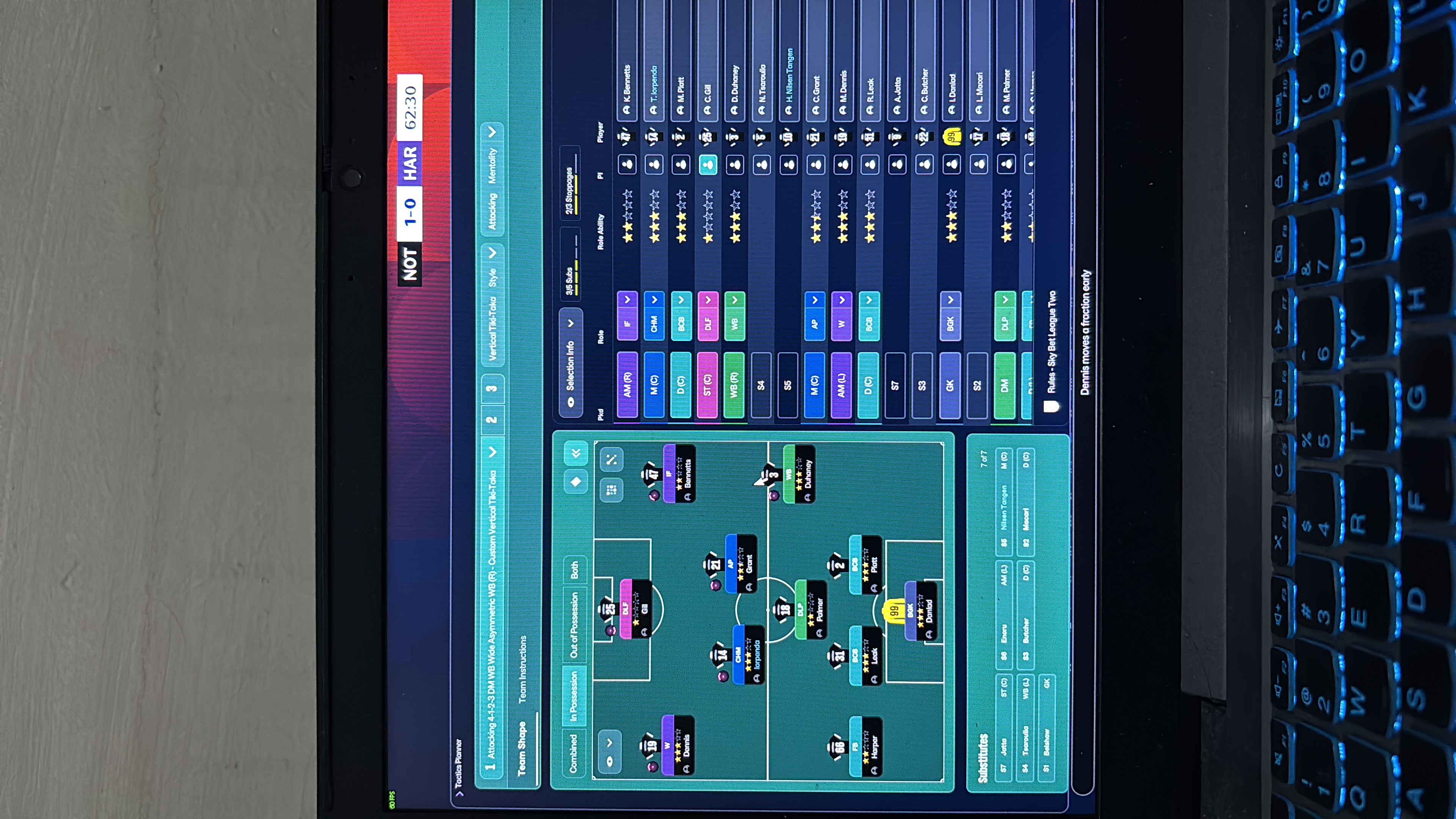 4-1-3-3 Wide Asymmetric tactic