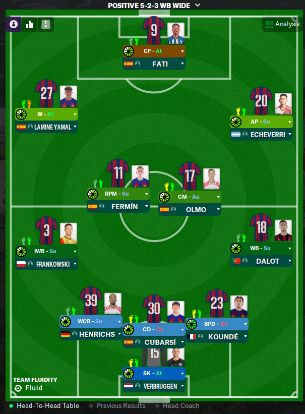 5-2-3 WB Wide tactic