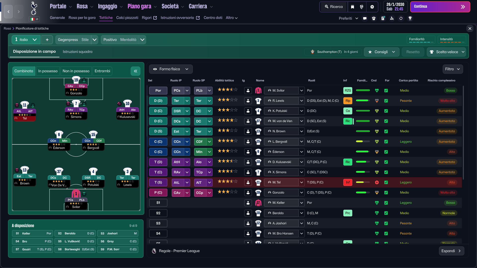 3-4-3 tactic