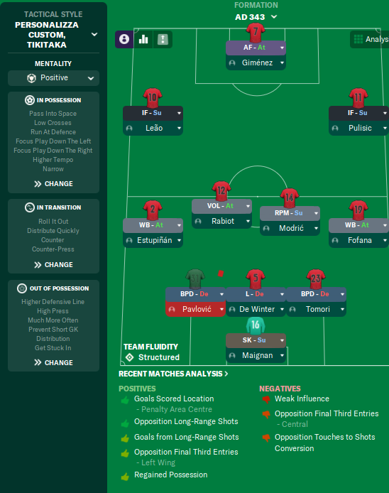 3-4-3 tactic