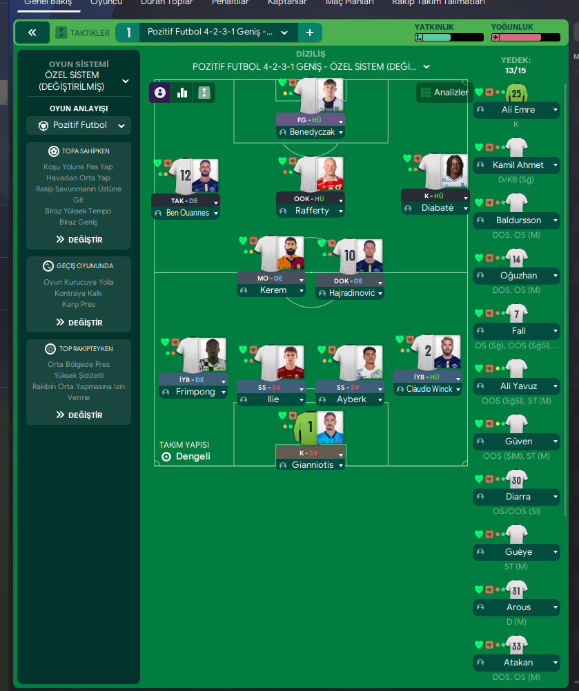 4-2-3-1 Wide tactic