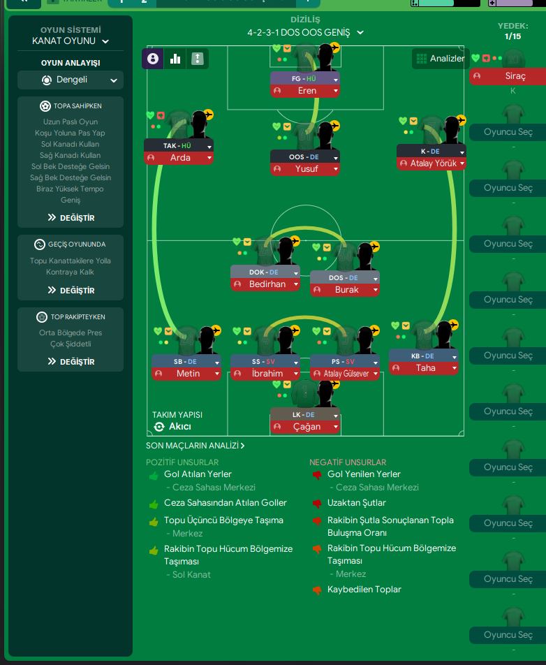 4-2-3-1 Wide tactic screenshot