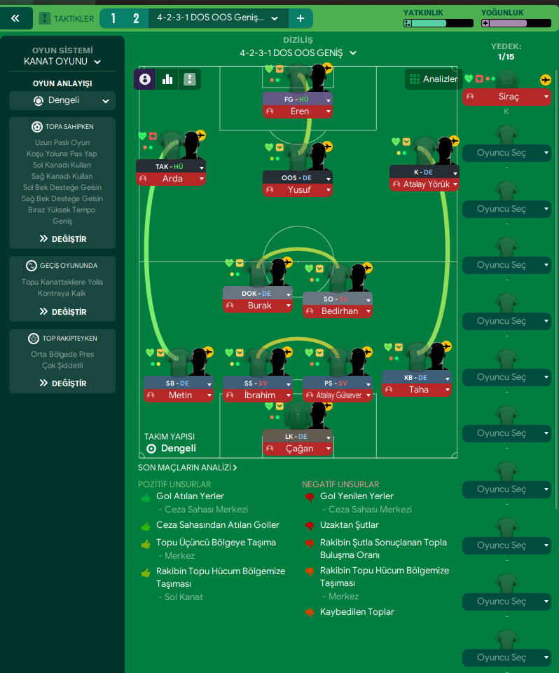 4-2-3-1 tactic screenshot