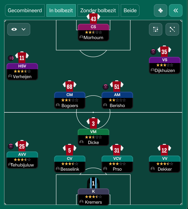 4-3-3 tactic screenshot
