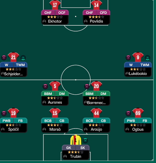 3-2-2-3 tactic