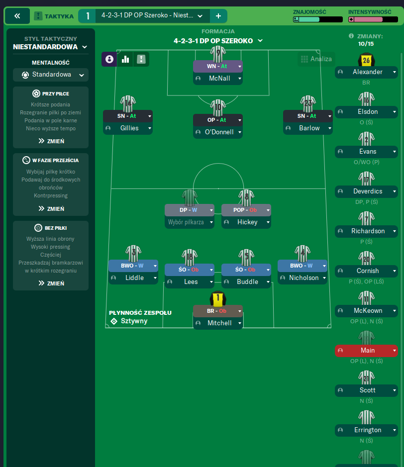 4-2-3-1 DP OP Szeroko tactic screenshot