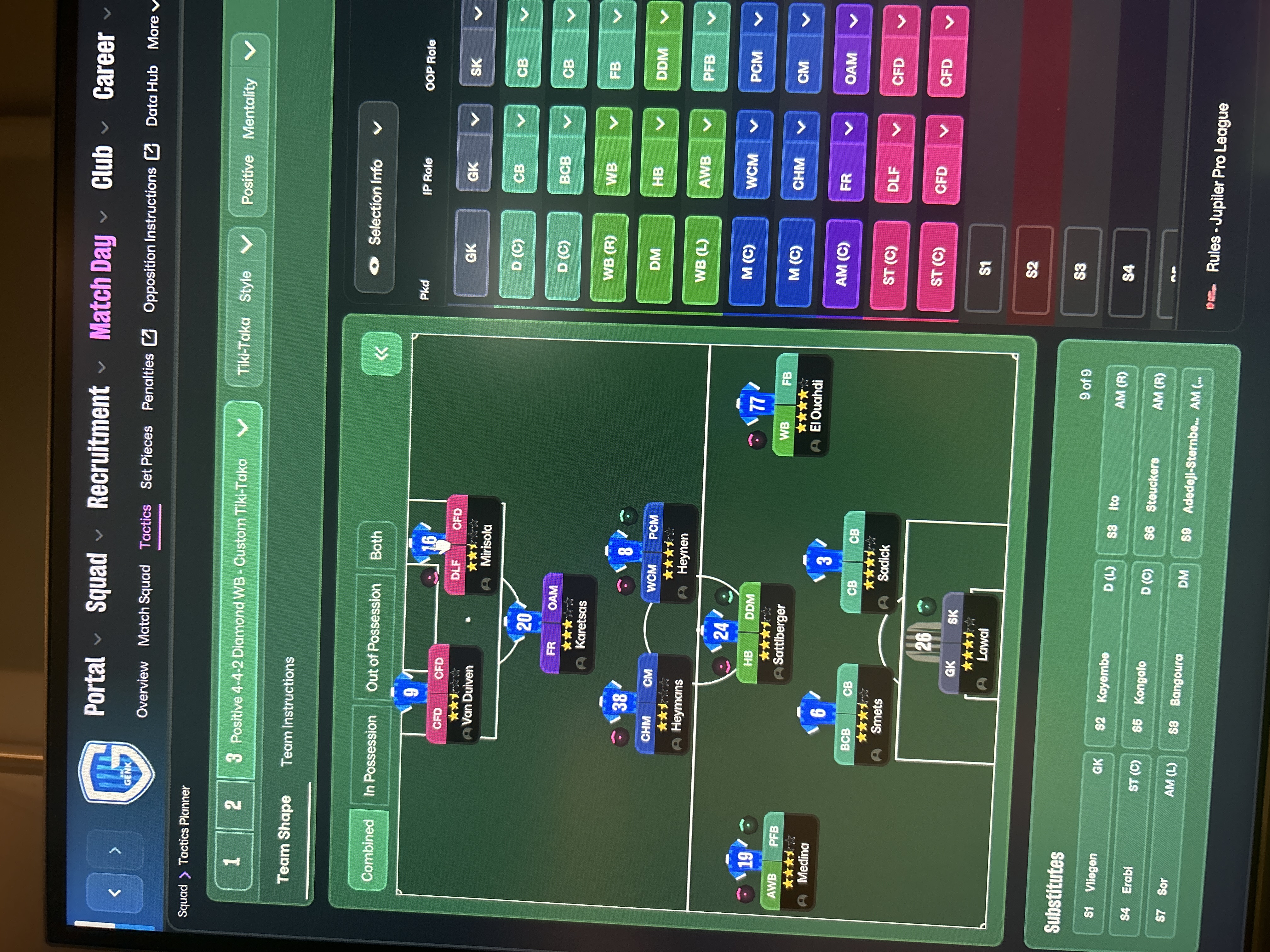 4-4-2 Diamond Wide tactic