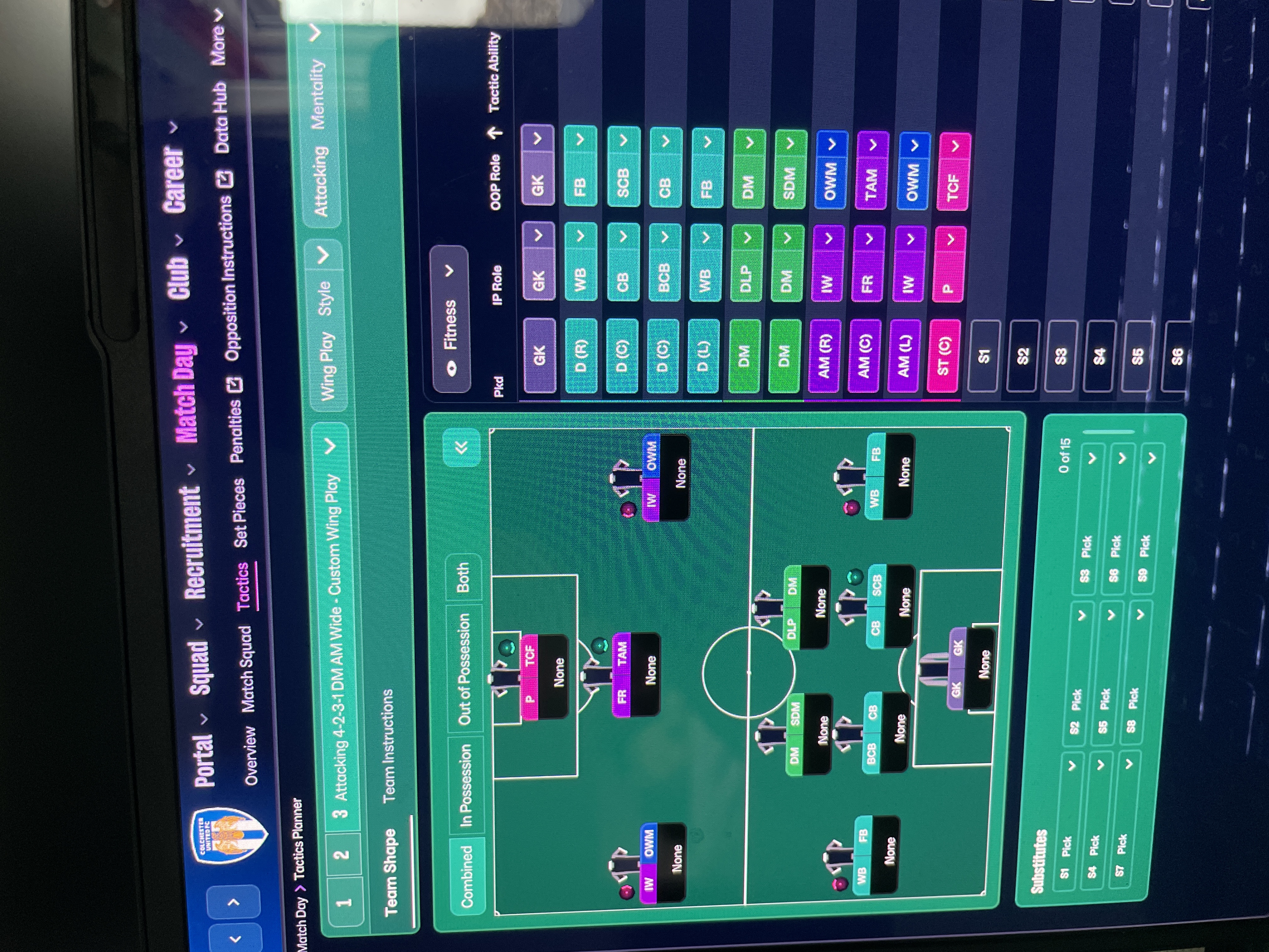 4-2-3-1 Wide tactic