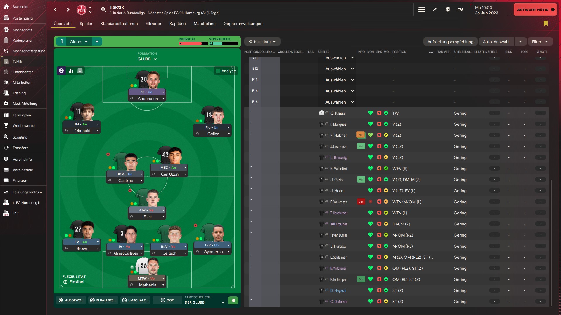4-2-3-1 Wide tactic