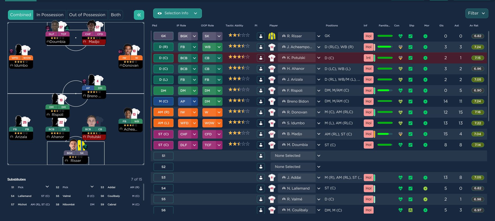 4-2-3-1 tactic screenshot