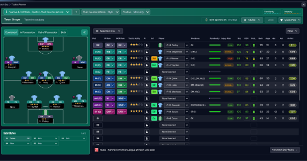 4-2-3-1 Wide tactic