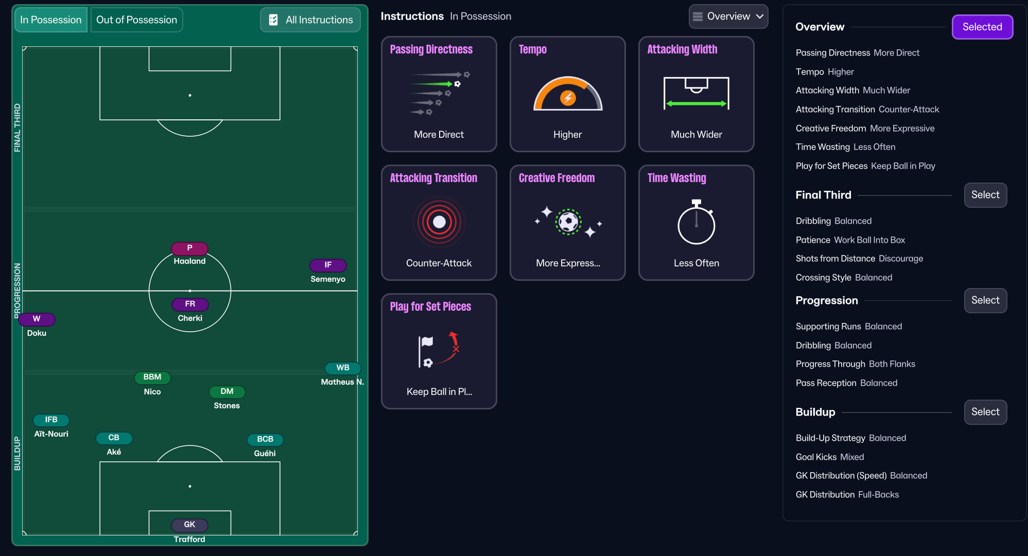4-3-3 Wide tactic