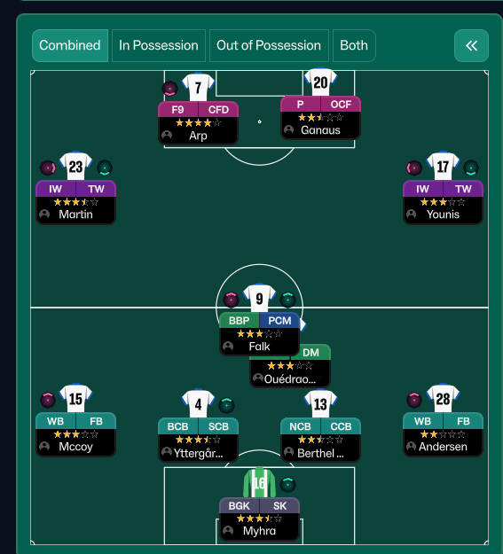 4-2-3-1 Wide tactic screenshot