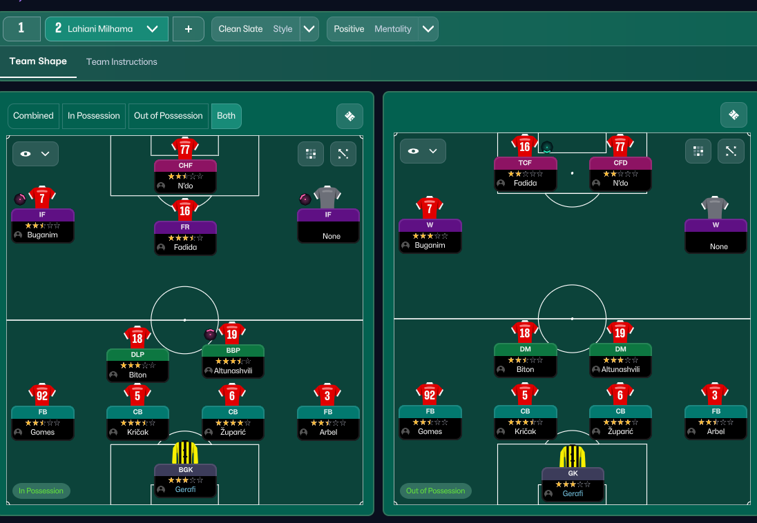 4-2-3-1 tactic