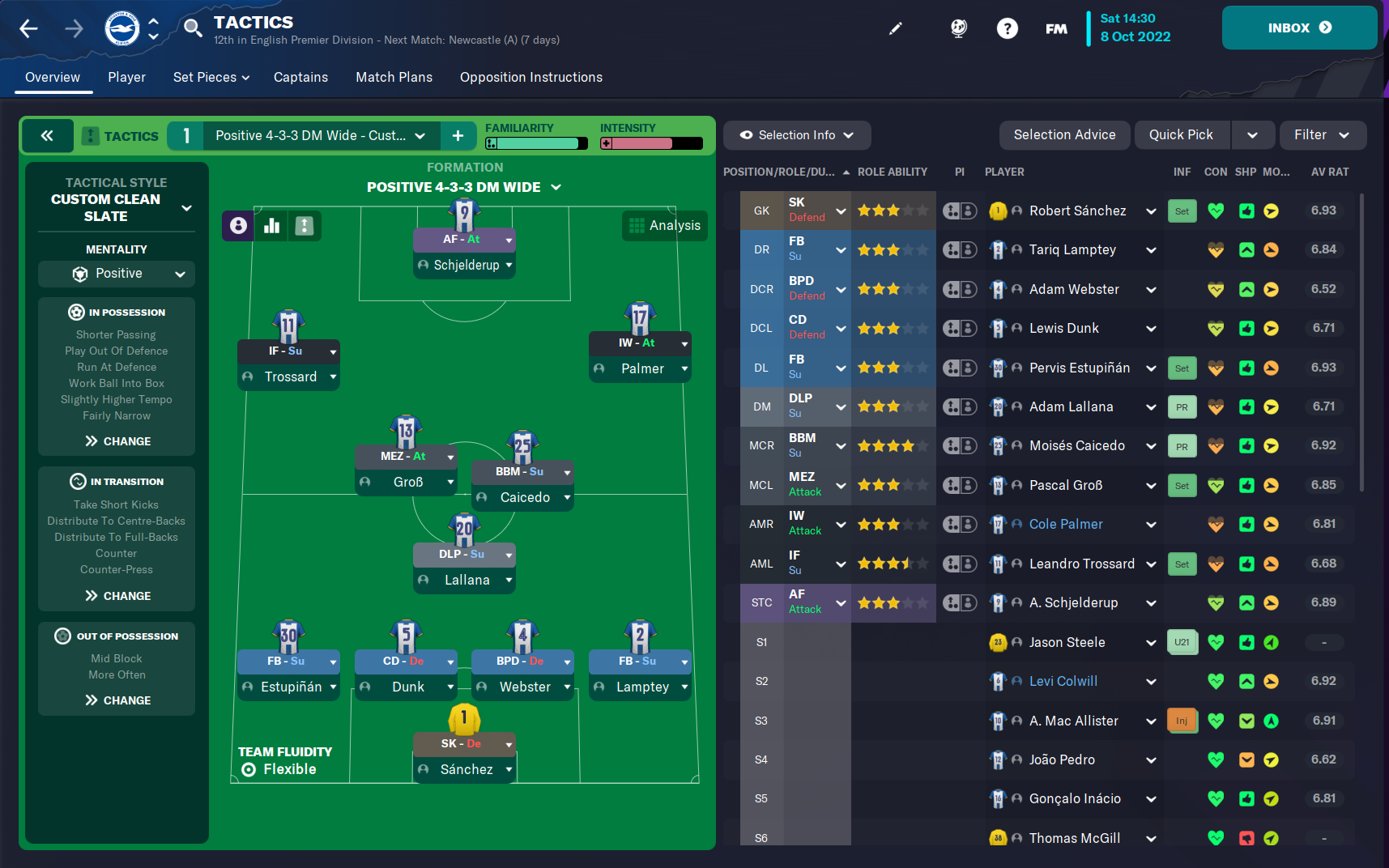 Positive 4-3-3 DM Wide tactic