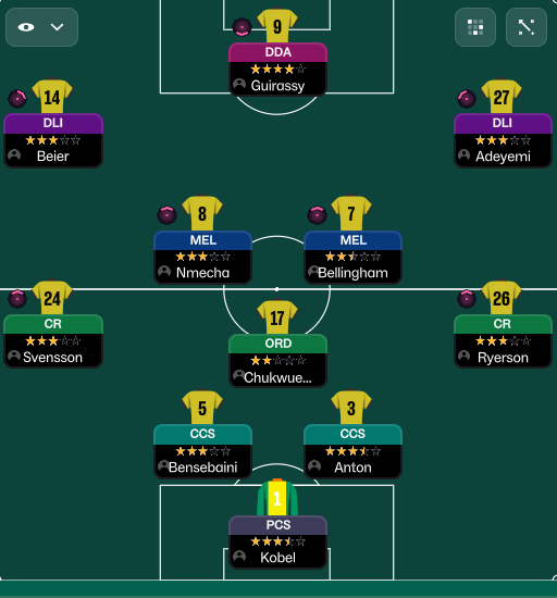 4-2-3-1 Wide tactic screenshot