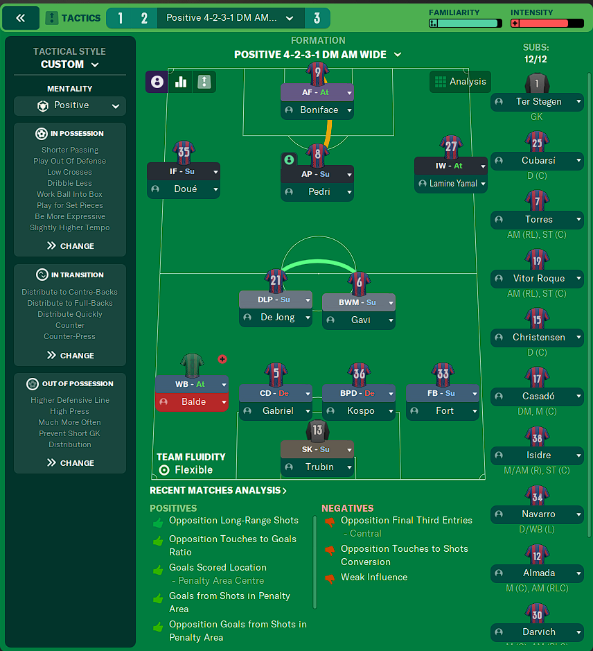 4-2-3-1 DM Wide tactic screenshot