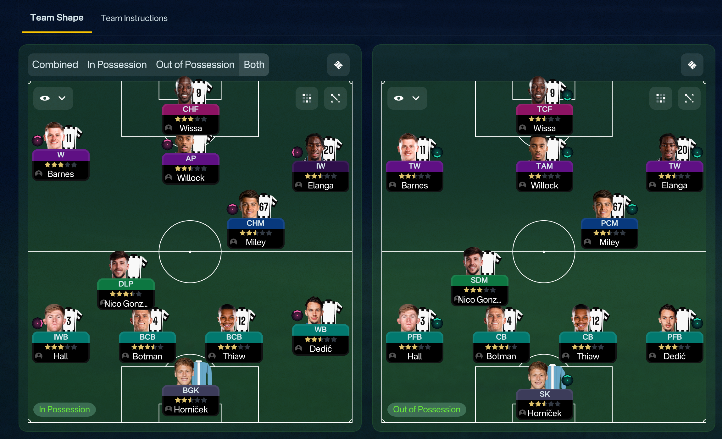 4-2-3-1 Wide tactic