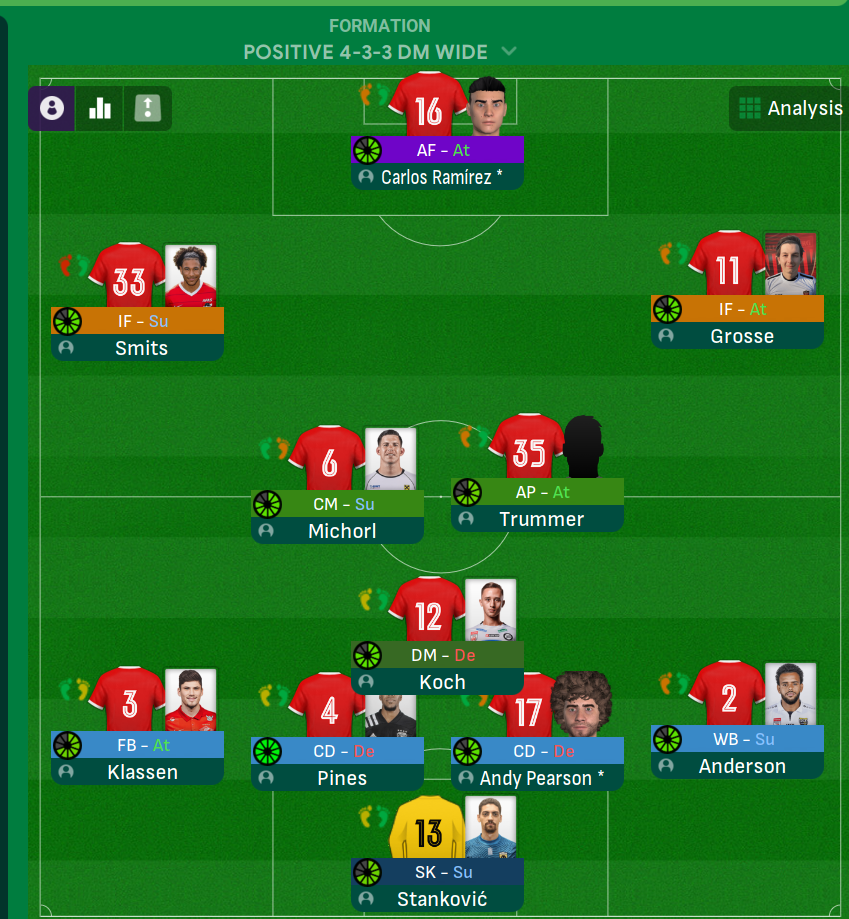 4-3-3 DM Wide tactic