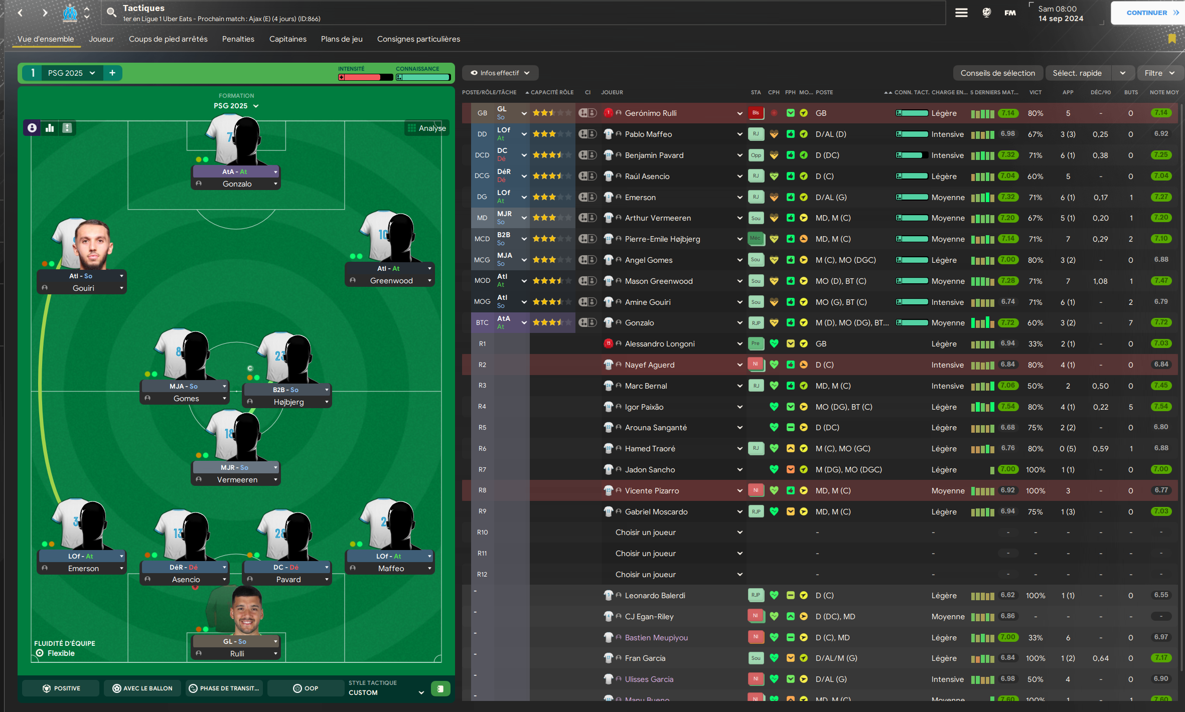 4-2-3-1 Wide tactic screenshot