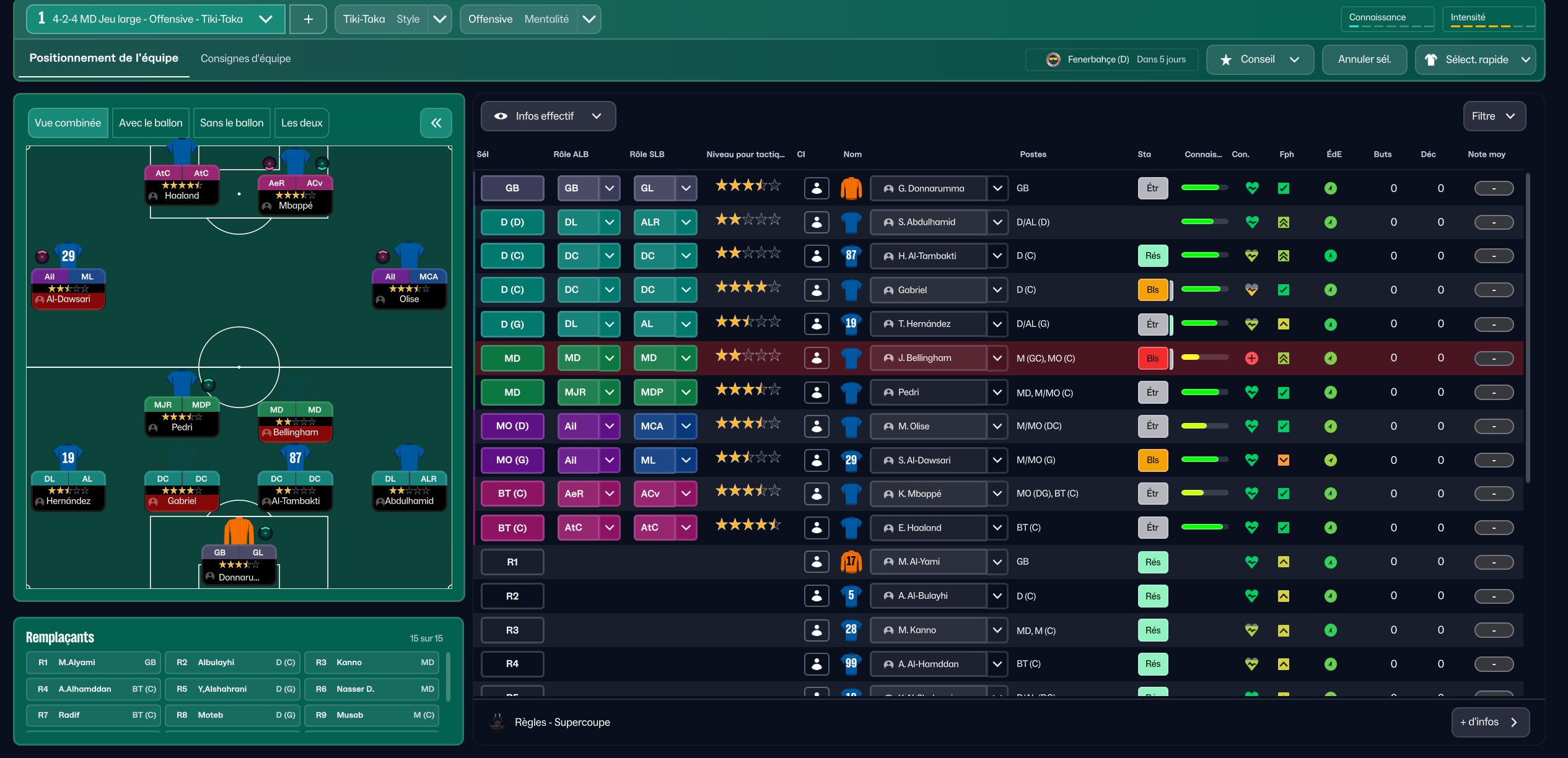 4-2-4 tactic