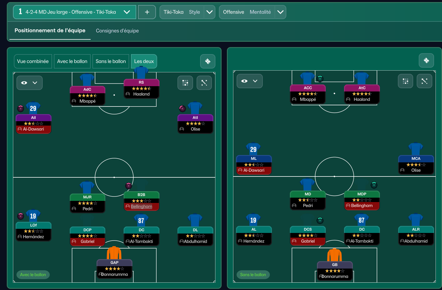 4-2-4 tactic