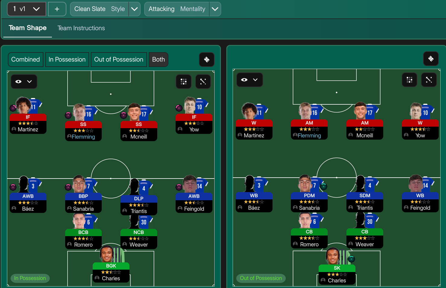 4-2-3-1 Wide tactic