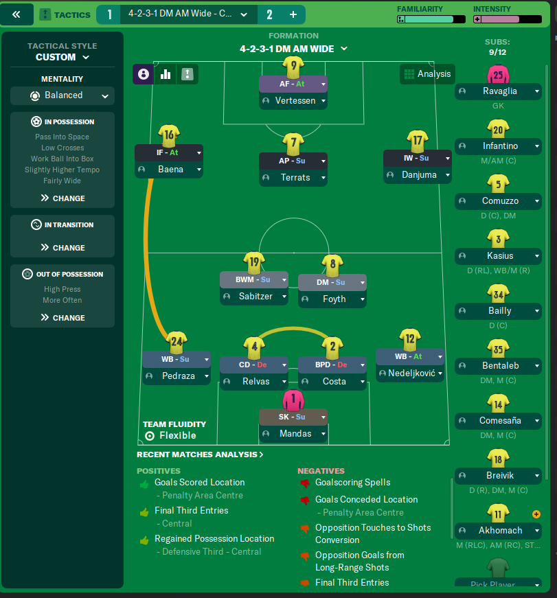 4-2-3-1 Wide tactic screenshot