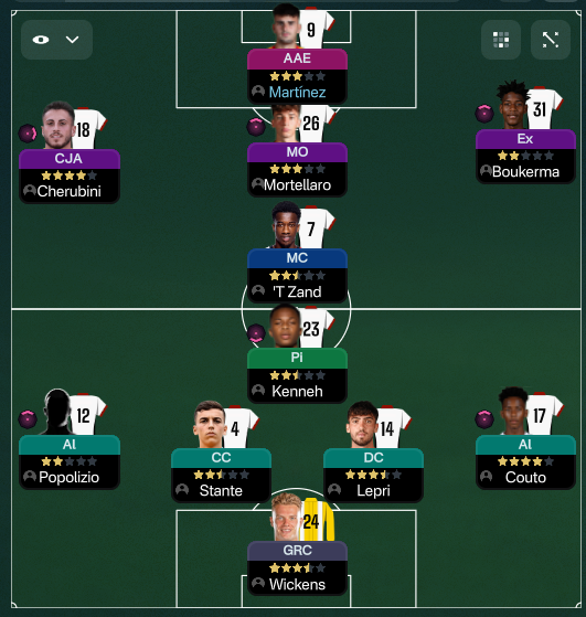 4-2-3-1 Wide tactic
