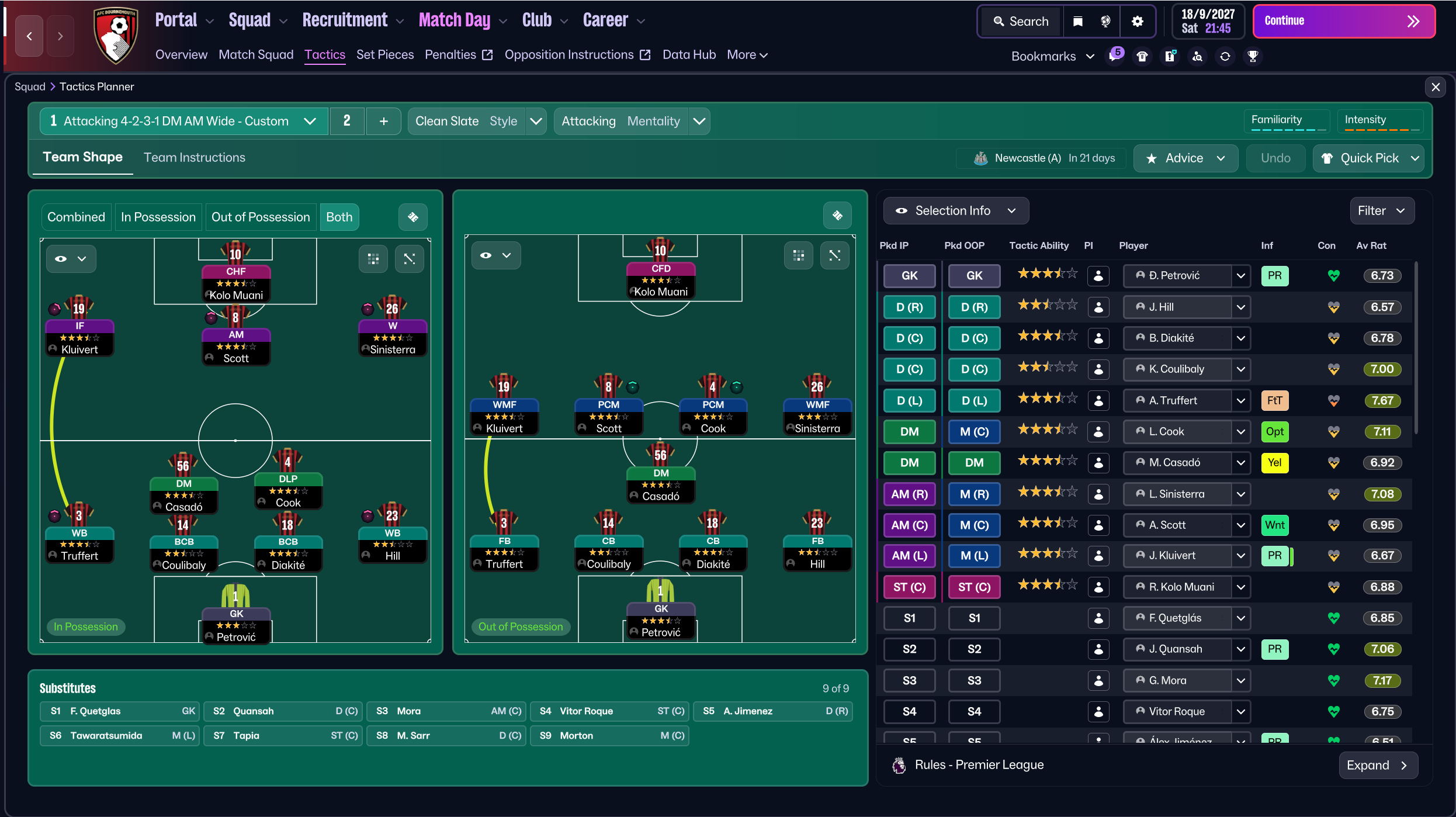 4-2-3-1 DM Wide tactic