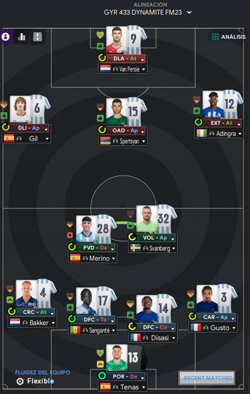 4-3-3 tactic