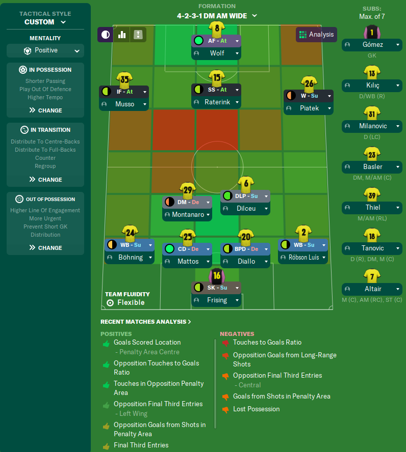 4-2-3-1 DM Wide tactic screenshot