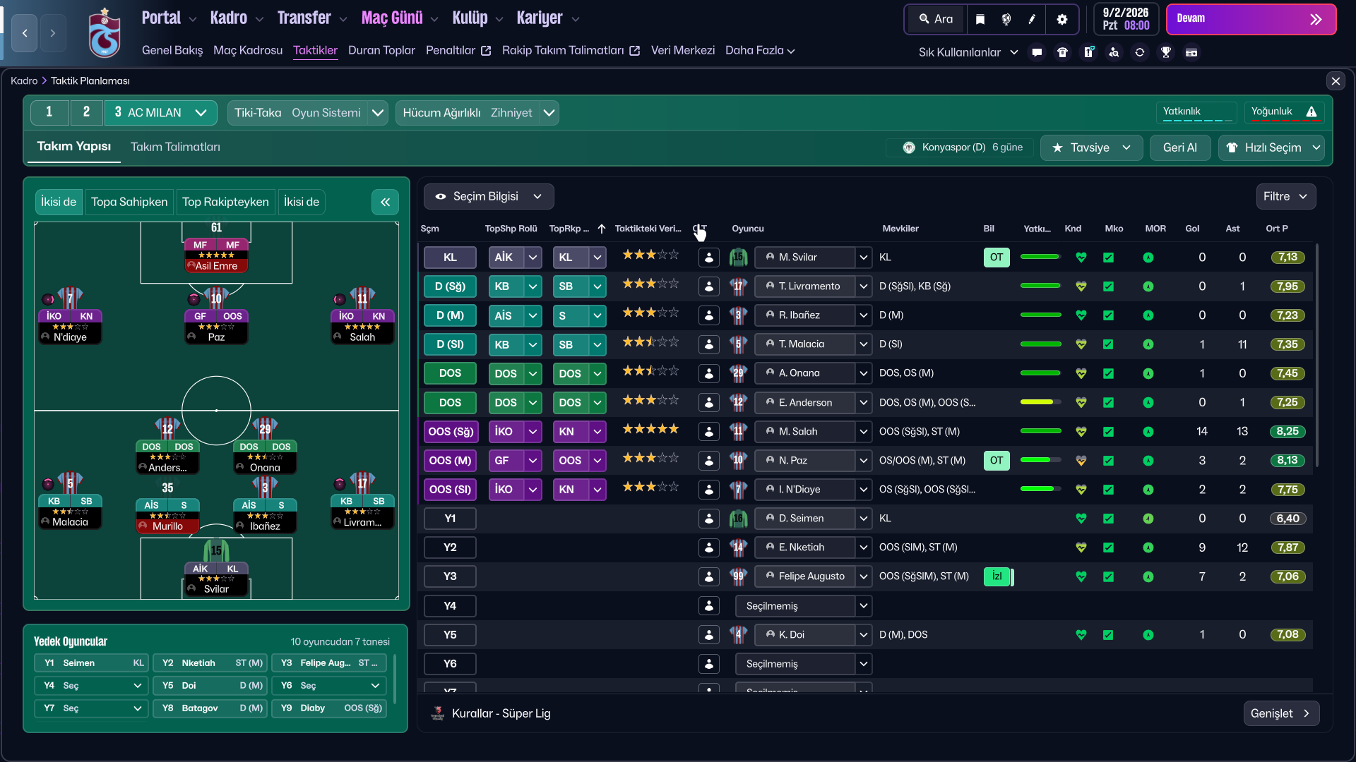 4-2-3-1 Wide tactic