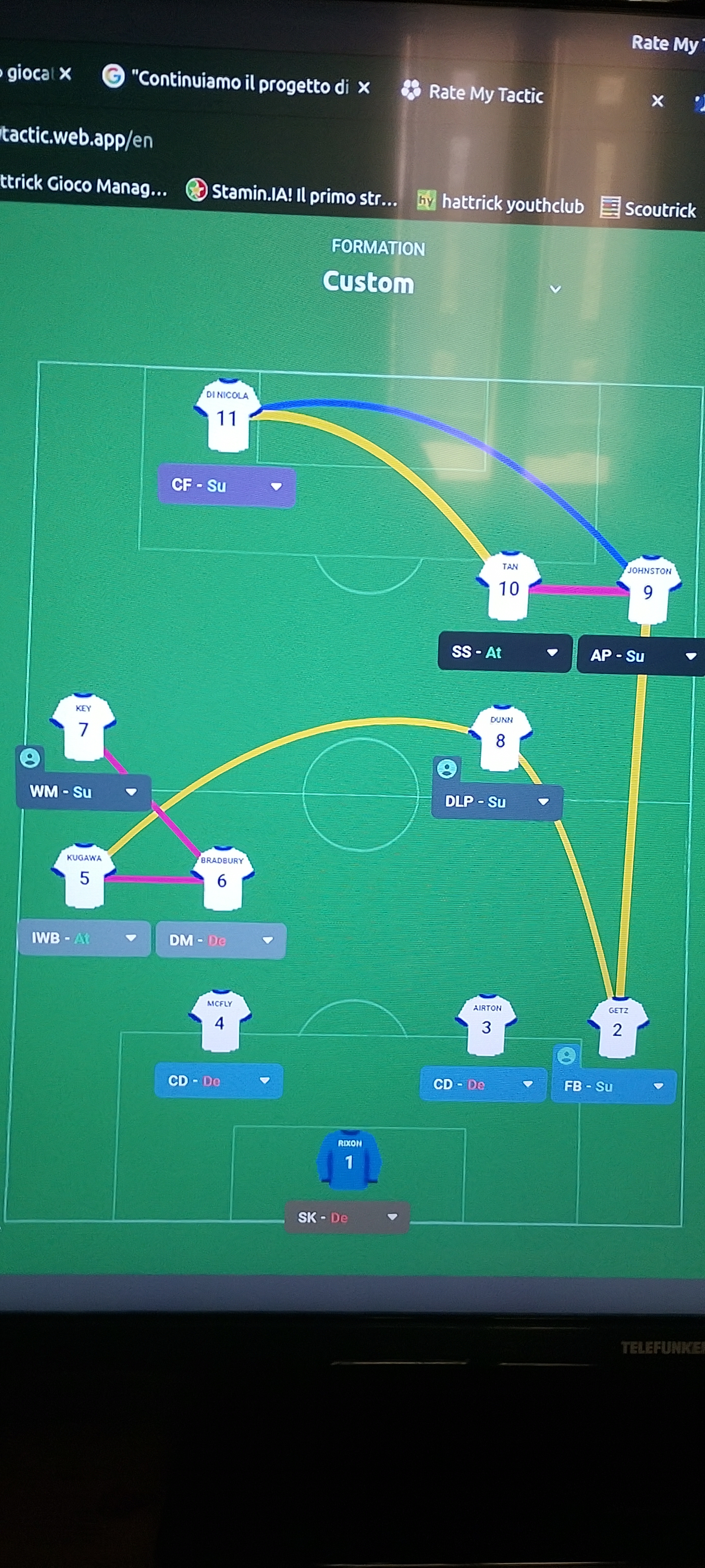 3-4-1-2 tactic