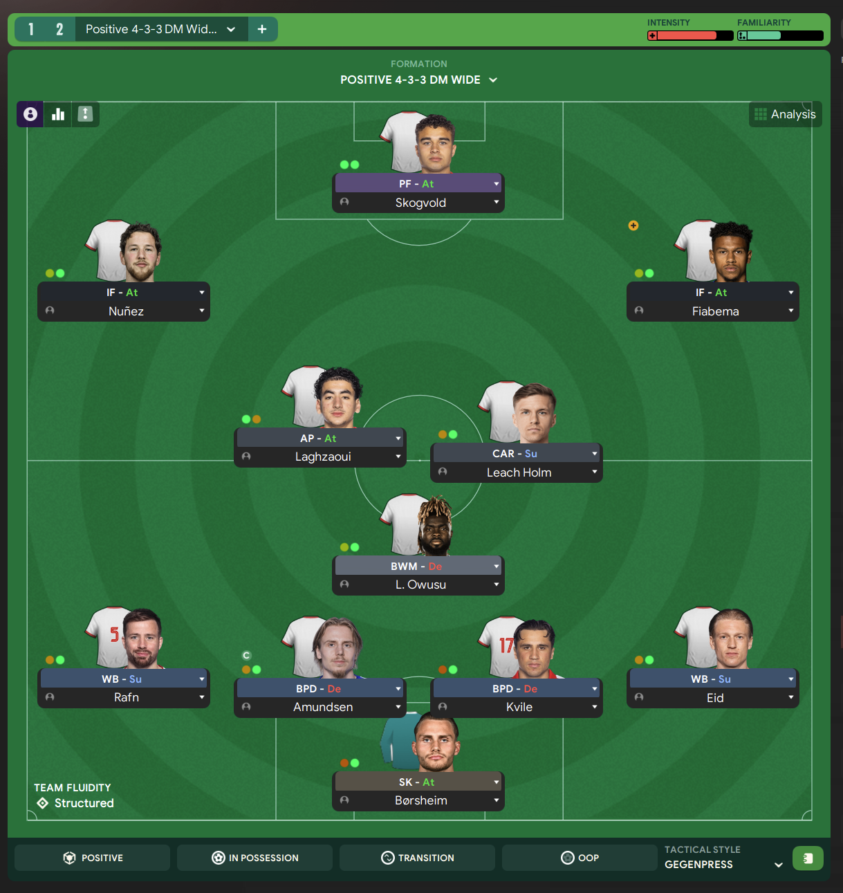 4-3-3 DM Wide tactic