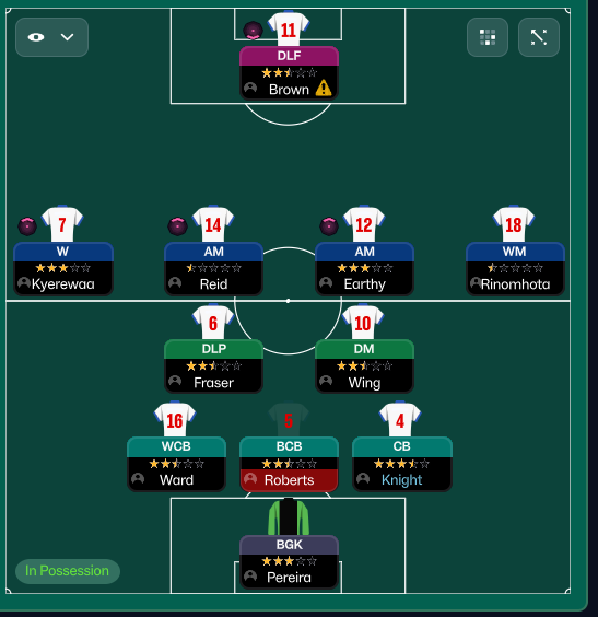 4-3-3 tactic
