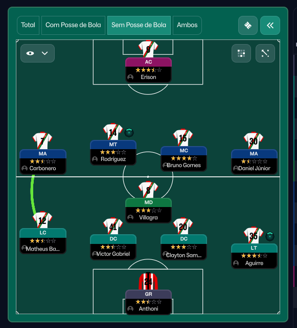 4-2-3-1 tactic
