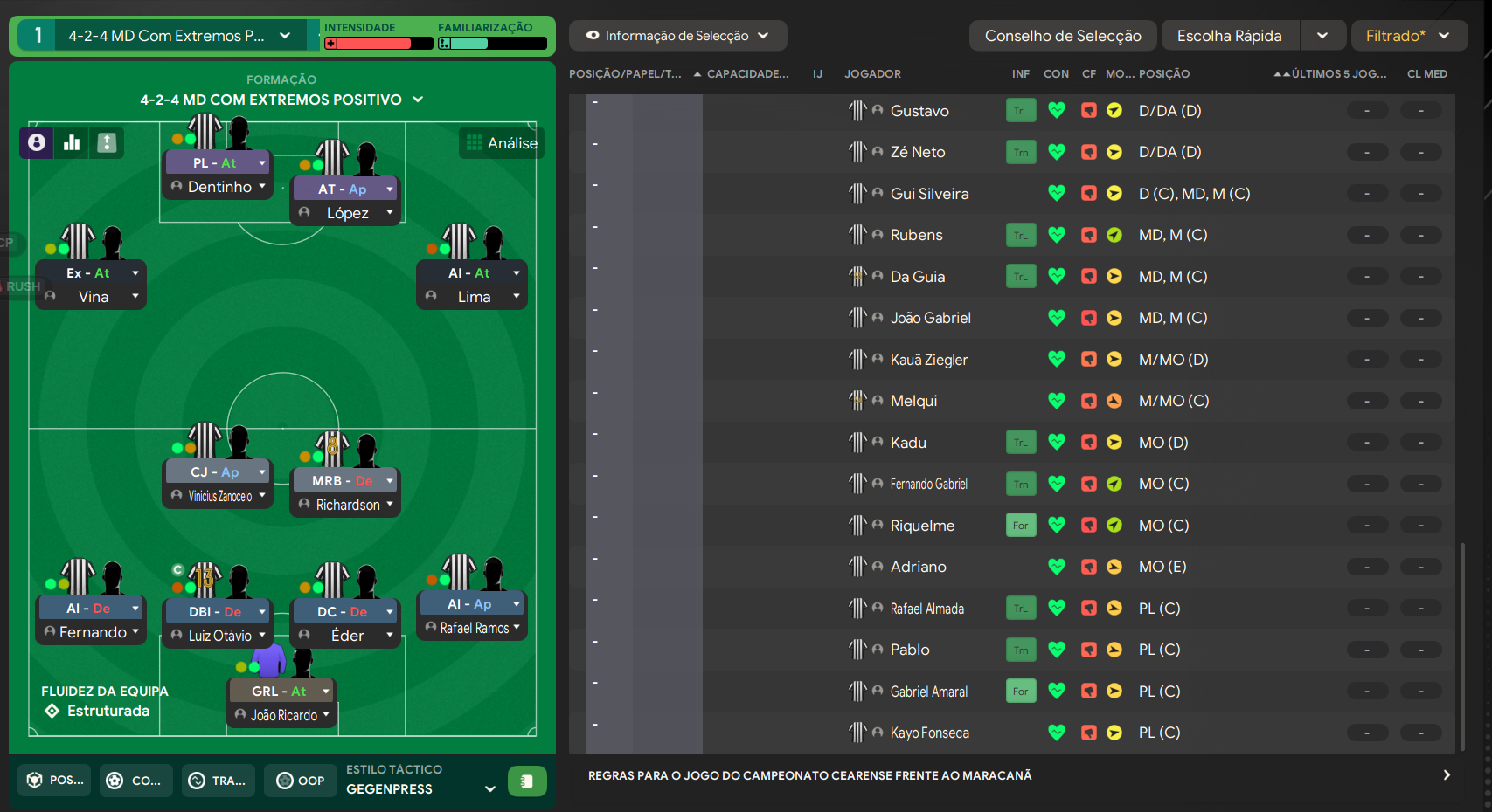 4-2-4 tactic