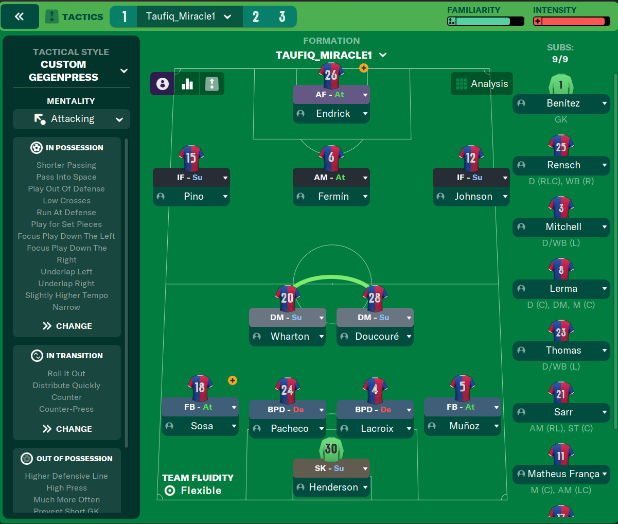 4-2-3-1 Wide tactic