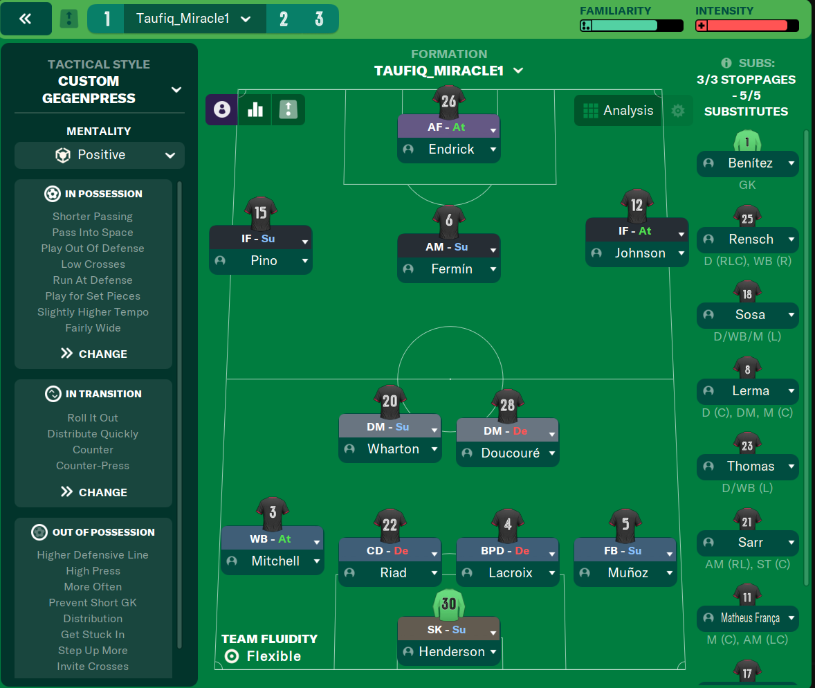 3-2-2-3 tactic