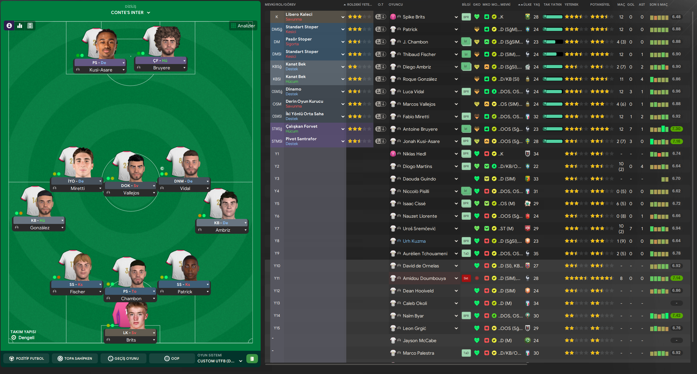 4-2-3-1 tactic screenshot