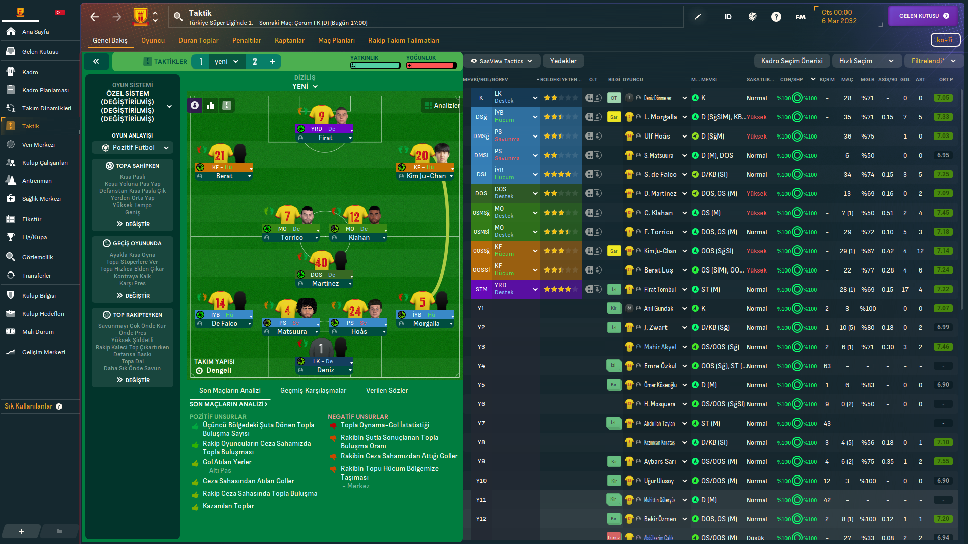 4-2-3-1 tactic screenshot