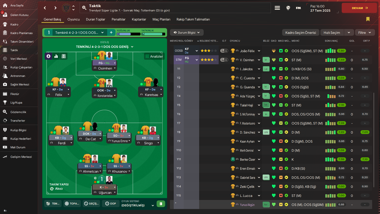 4-2-3-1 Wide tactic