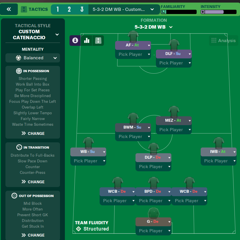 5-3-2 DM WB tactic