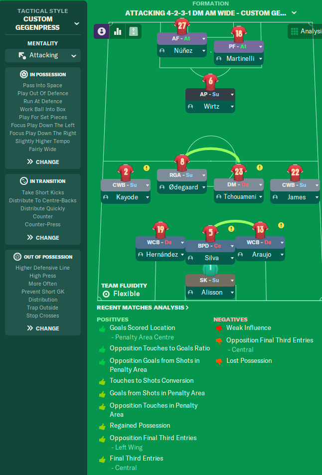 4-2-3-1 Wide tactic screenshot