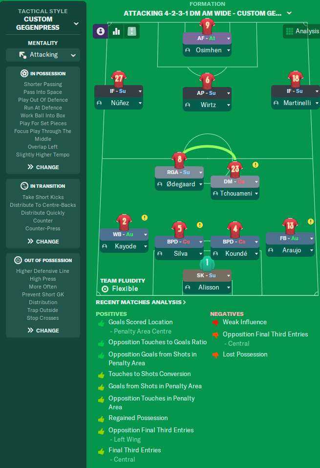 4-2-3-1 Wide tactic screenshot