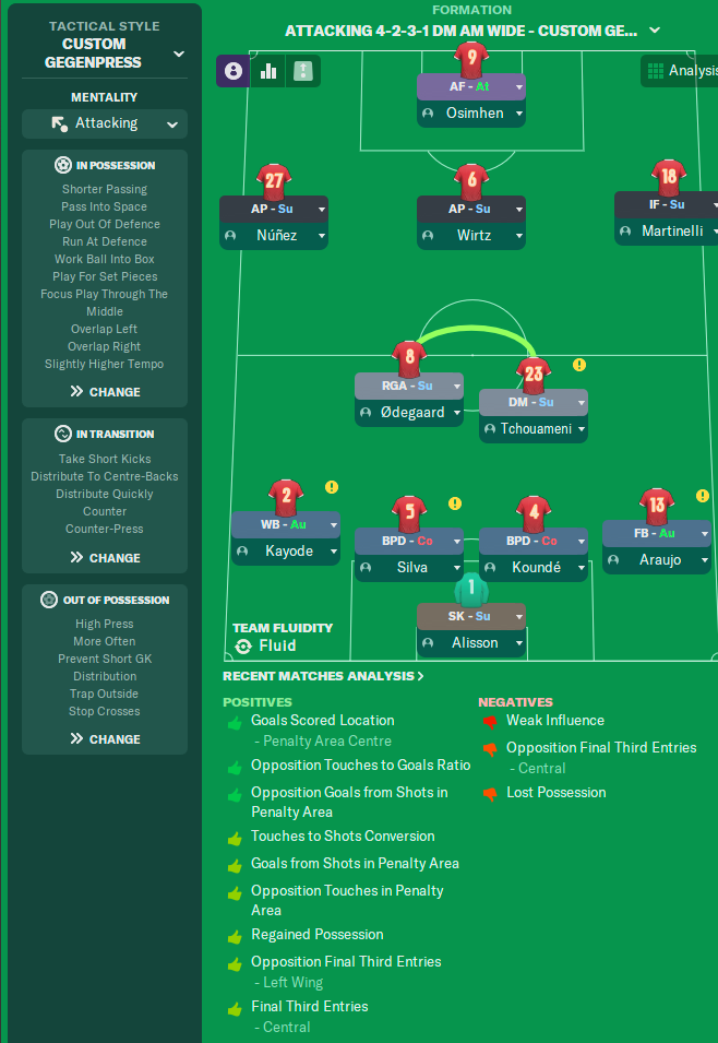 4-2-3-1 Wide tactic screenshot