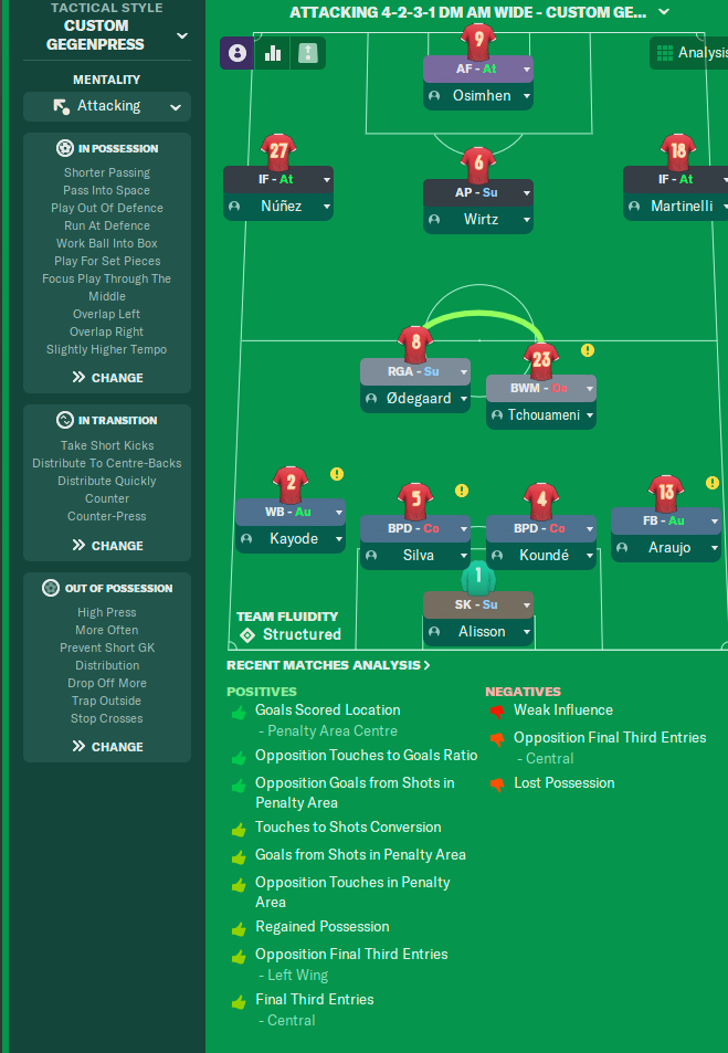 4-2-3-1 Wide tactic screenshot