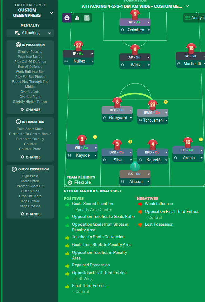 4-2-3-1 Wide tactic screenshot